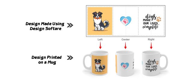 Personalized-Mug-Process