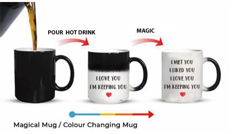 How Magic Mug work